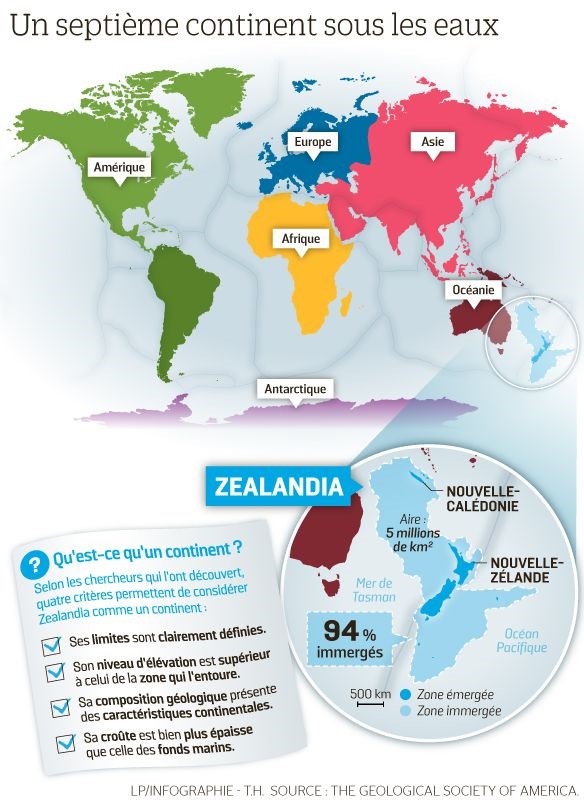 infographiste nouvelle caledonie