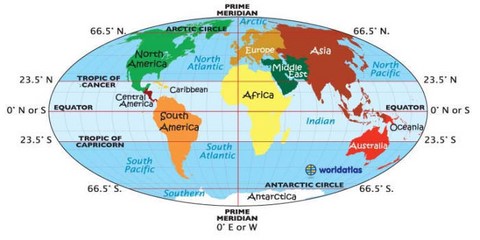 La nouvelle calédonie tropic du capricorne